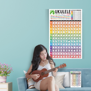  Ukulele for Beginners: Steps to Learning How to Play the Ukulele