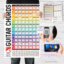  Guitar Chords Poster (24" x 36") & All-in-One Guitar Charts Cheatsheets