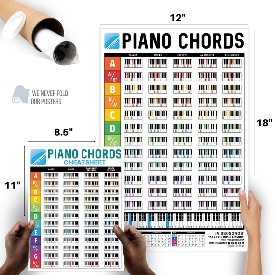 Piano Chords Chart Poster with 3 Cheatsheets for Chords, Scales, and Modes