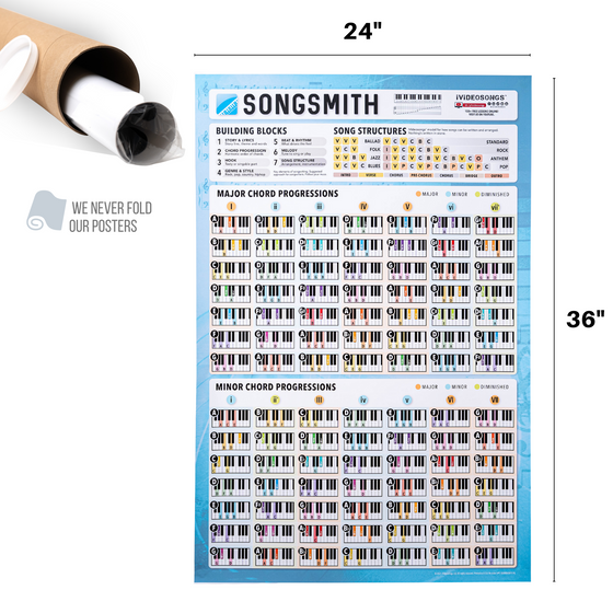 Songsmith Piano Chord Poster - 24" x 36"