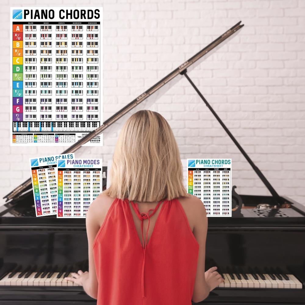  Piano Chords Posters