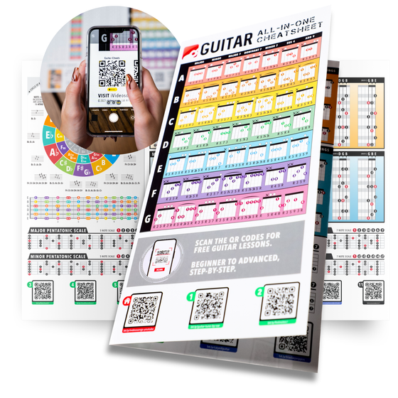 All in One Guitar Cheatsheet Trifold (11" x 17")