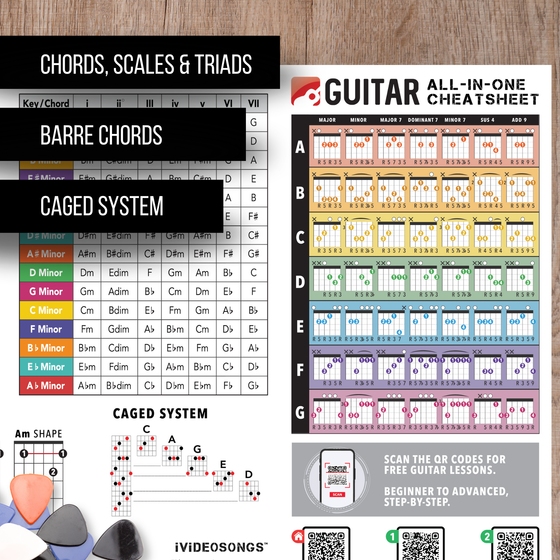 All in One Guitar Cheatsheet Trifold (11" x 17")