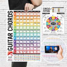  Guitar Chords Poster (12" x 18") with Circle of 5ths Chart (8.5" x 11")
