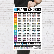  Piano Chords Poster (12" x 18")