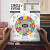 Guitar Chords Poster (12" x 18") with Circle of 5ths Chart (8.5" x 11")