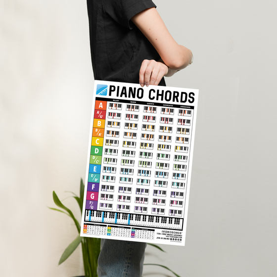 Piano Chords Poster (12" x 18")