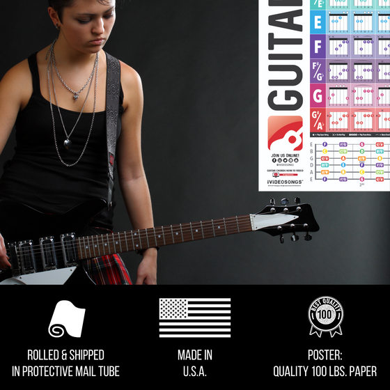 Guitar Chords Poster (24" x 36")
