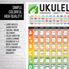 Ukulele Chords Poster & Chord Chart Bundle