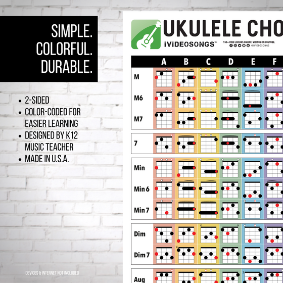 Ukulele Chord Chart Reversible (6" x 9")