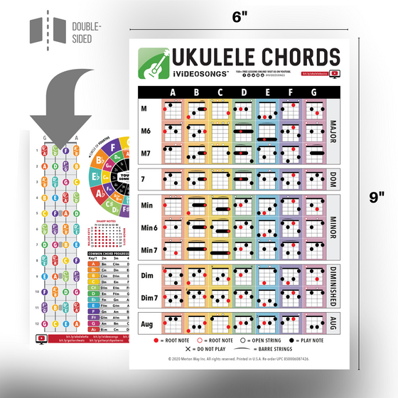 Ukulele Chord Chart Reversible (6" x 9")
