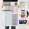 Guitar Reference Poster (24" x 36") & All-in-One Guitar Charts Cheatsheet