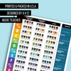 Piano Chords, Scales & Modes Charts Bundle (8.5" x 11")