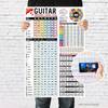 Guitar Reference Poster (24" x 36")
