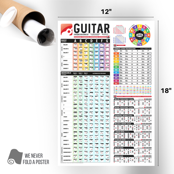 Guitar Reference Poster (12" x 18")