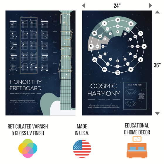 Guitar Chords & Circle of 5ths 2-Poster Bundle ("Cosmic Harmony" and "Honor Thy Fretboard")