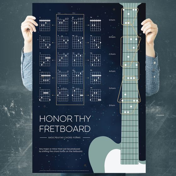 Honor Thy Fretboard Guitar Chords Wall Art Poster (24" x 36")