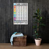 iVideosongs Piano Chords Canvas Print